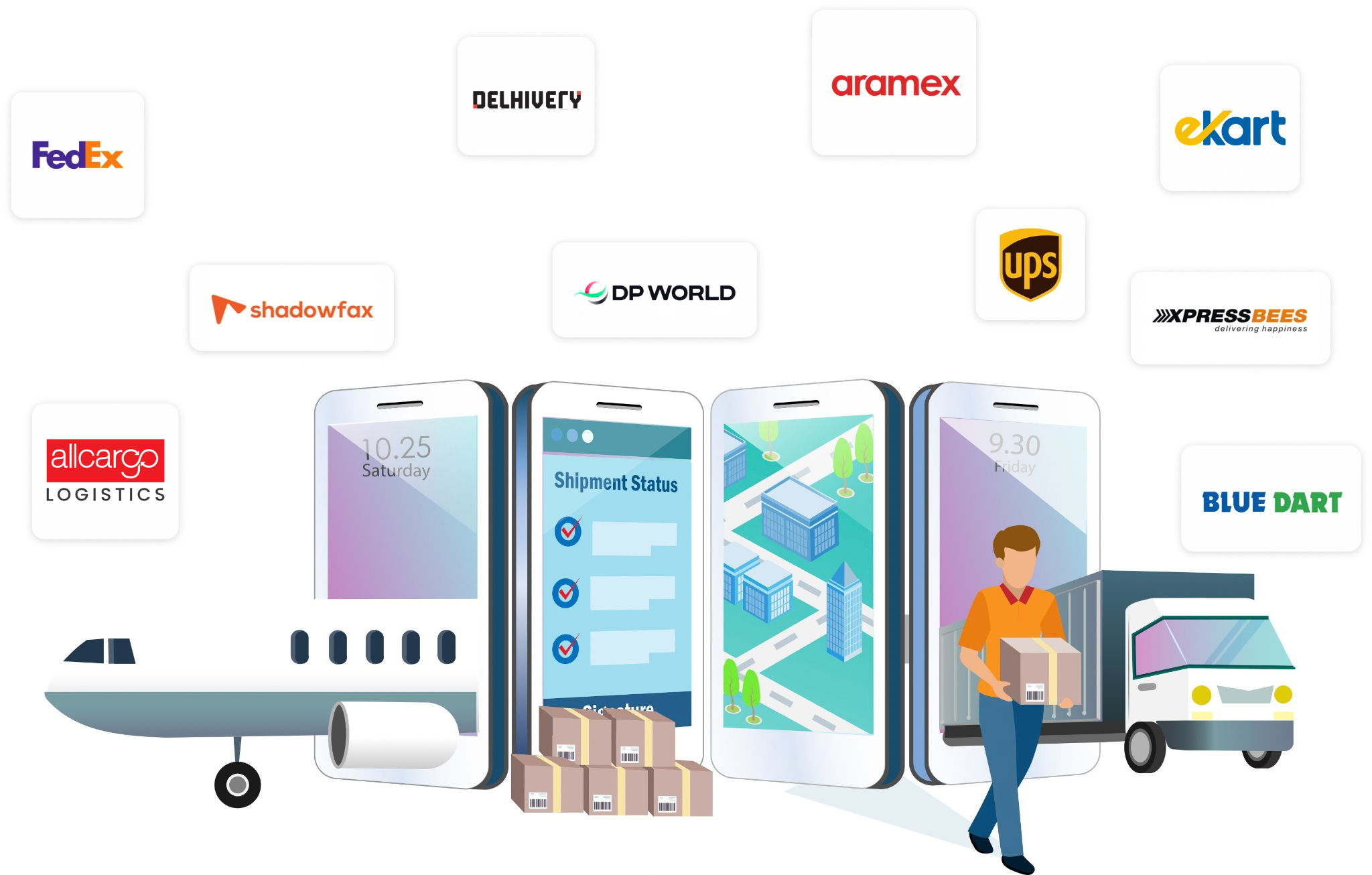 Get Reliable Courier Partners At The Lowest Rates